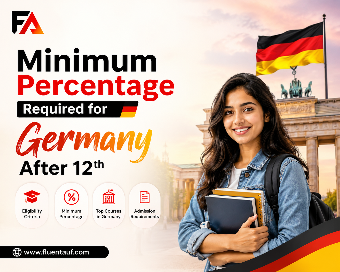 What Is the Minimum Percentage Required for Germany After 12th?